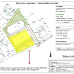 ДУХОВНО-КУЛТУРНИ ЦЕНТАР